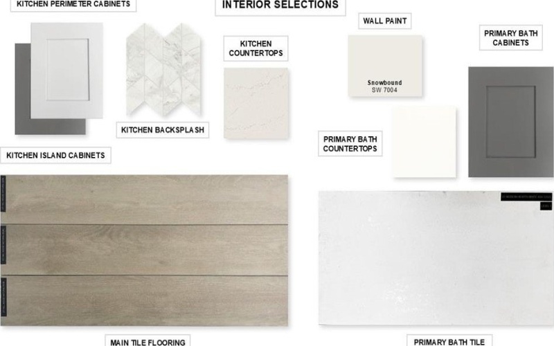 2922 Soaring Hills Drive, Forney, TX 75126, 4 Bedrooms Bedrooms, ,3 BathroomsBathrooms,Residential,For Sale,2922 Soaring Hills Drive,0,21104706