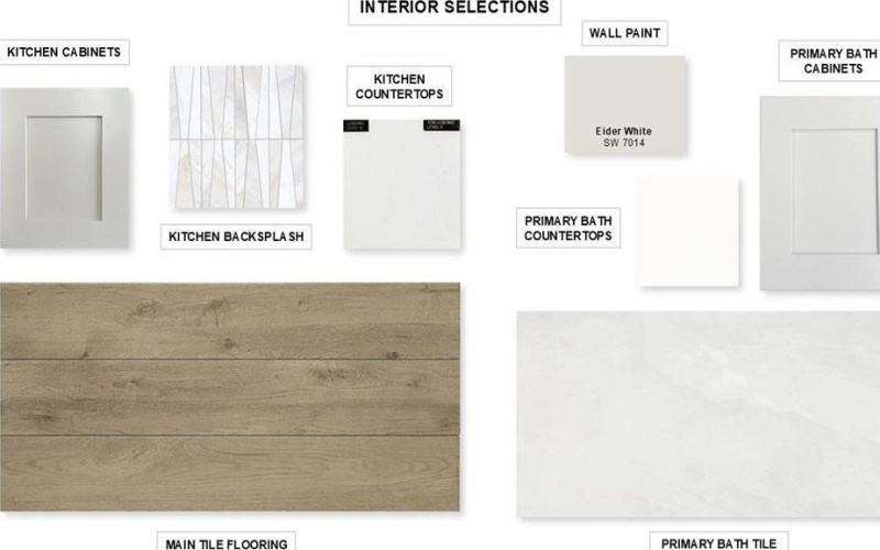 2415 Lyrebird Lane, Forney, TX 75126, 4 Bedrooms Bedrooms, ,3 BathroomsBathrooms,Residential,For Sale,2415 Lyrebird Lane,0,21104936