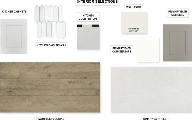 2415 Lyrebird Lane, Forney, TX 75126, 4 Bedrooms Bedrooms, ,3 BathroomsBathrooms,Residential,For Sale,2415 Lyrebird Lane,0,21104936