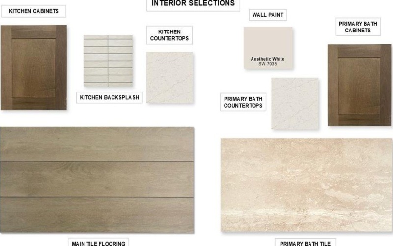 1002 Biltmore Court, Forney, TX 75126, 4 Habitaciones Habitaciones , ,3 BañosBaños,Residential,En Venta,1002 Biltmore Court,0,21105000