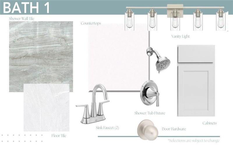 9202 Neesa Drive, Corpus Christi, TX 78410, 3 Habitaciones Habitaciones , ,2 BañosBaños,Residential,En Venta,9202 Neesa Drive,0,467417