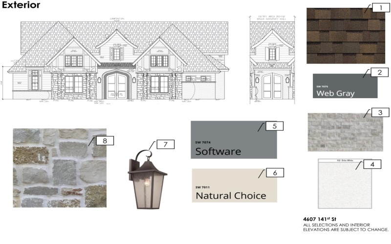 4607 141st Street, Lubbock, TX 79424, 4 Habitaciones Habitaciones , ,3 BañosBaños,Residential,En Venta,4607 141st Street,0,202562746