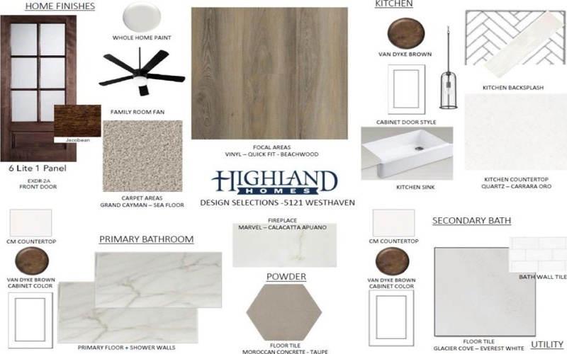 5121 Westhaven Circle, Denison, TX 75020, 3 Bedrooms Bedrooms, ,2 BathroomsBathrooms,Residential,For Sale,5121 Westhaven Circle,0,21106031