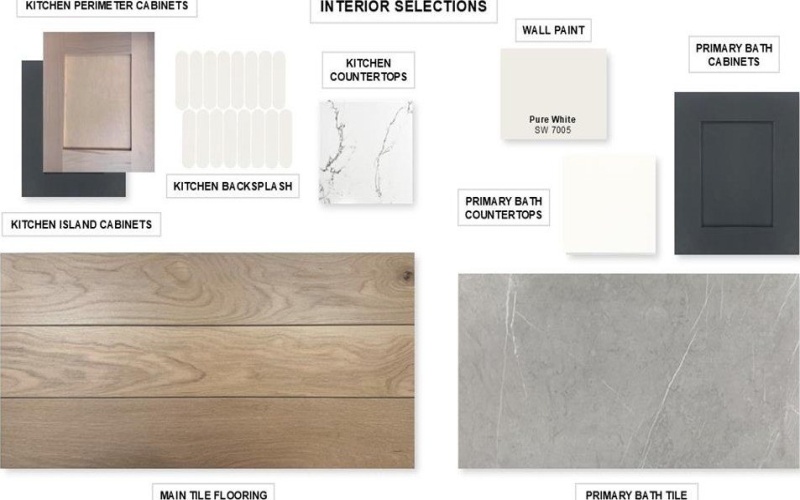 10464 Gray Hills Drive, Fort Worth, TX 76126, 4 Habitaciones Habitaciones , ,5 BañosBaños,Residential,En Venta,10464 Gray Hills Drive,0,21106114