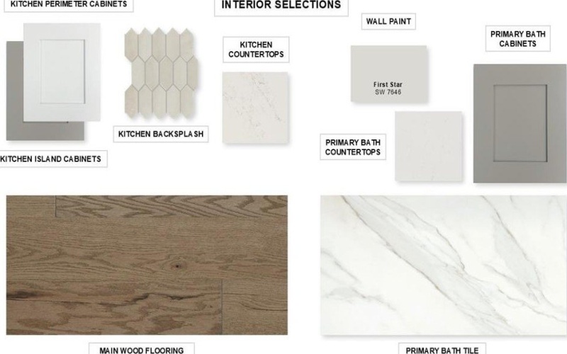 1622 Bulls Eye Road, Mansfield, TX 76063, 4 Habitaciones Habitaciones , ,6 BañosBaños,Residential,En Venta,1622 Bulls Eye Road,0,21106355