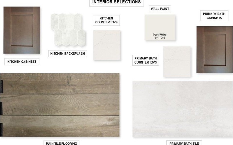 13248 Meadow Cross Drive, Fort Worth, TX 76008, 4 Habitaciones Habitaciones , ,3 BañosBaños,Residential,En Venta,13248 Meadow Cross Drive,0,21106388