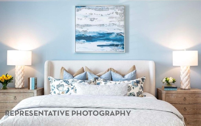 1722 Wild Berry Way, Northlake, TX 76247, 4 Bedrooms Bedrooms, ,3 BathroomsBathrooms,Residential,For Sale,1722 Wild Berry Way,0,21106434