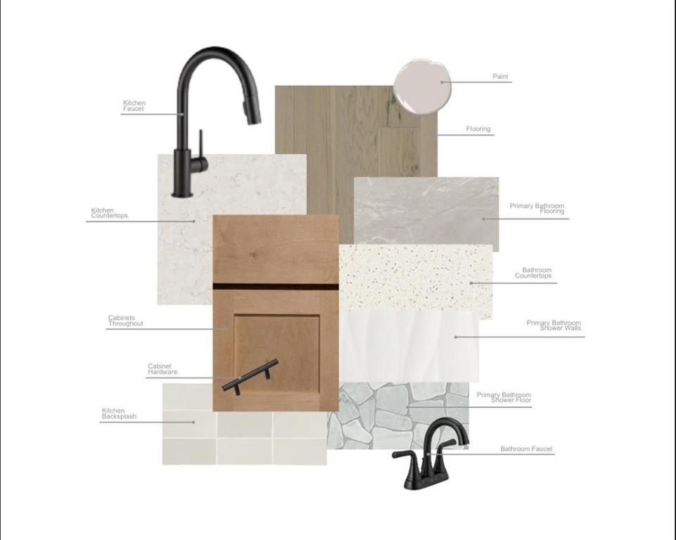 7413 Autumn Hill Drive, Denton, TX 76249, 3 Bedrooms Bedrooms, ,2 BathroomsBathrooms,Residential,For Sale,7413 Autumn Hill Drive,0,21106542