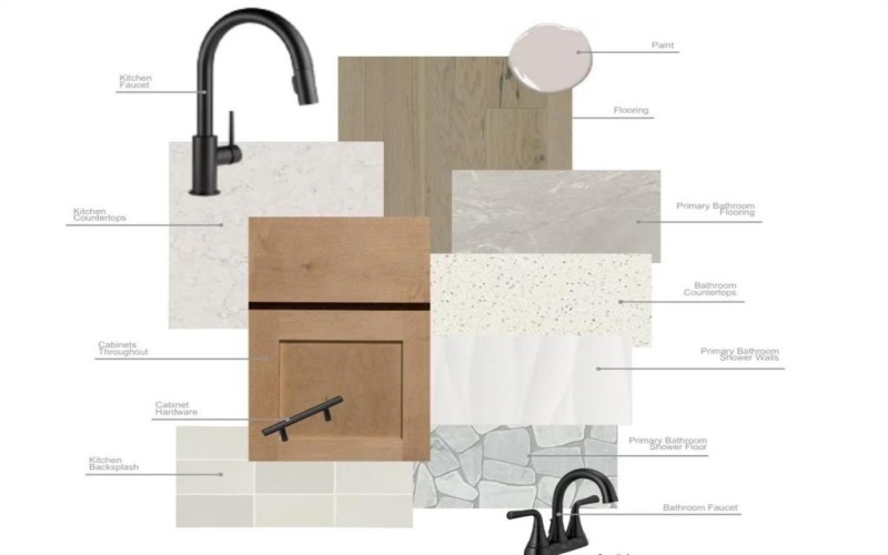 1704 Nesting Robin Lane, Denton, TX 76249, 4 Bedrooms Bedrooms, ,3 BathroomsBathrooms,Residential,For Sale,1704 Nesting Robin Lane,0,21106558