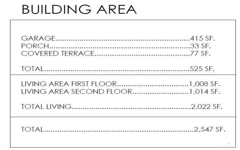808 Bicentennial Boulevard, McAllen, TX 78501, 3 Habitaciones Habitaciones , ,2 BañosBaños,Residential,En Venta,808 Bicentennial Boulevard,0,465498