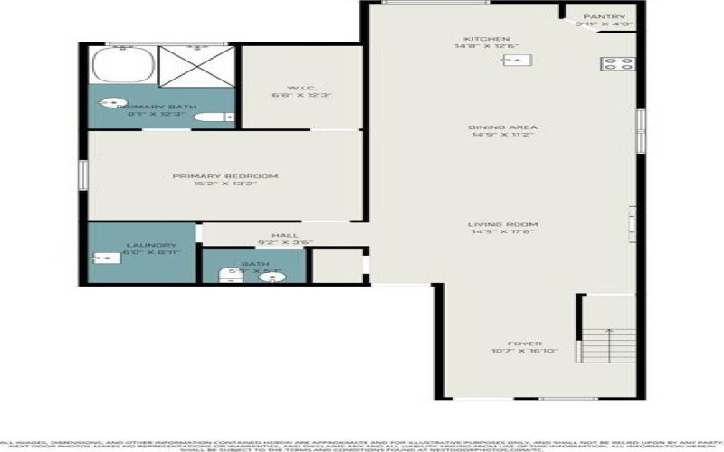 903 18th Street, Dallas, TX 75216, 4 Habitaciones Habitaciones , ,2 BañosBaños,Residential,En Venta,903 18th Street,0,21106754