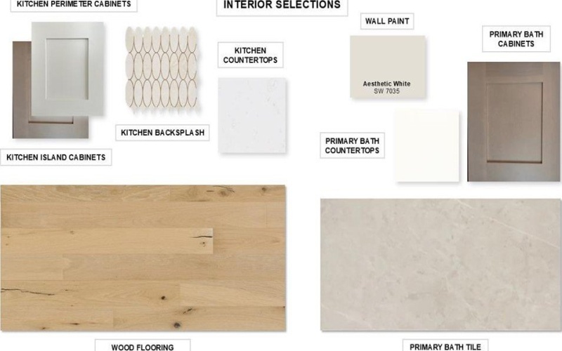 1732 Grand Avenue, Rockwall, TX 75087, 4 Bedrooms Bedrooms, ,5 BathroomsBathrooms,Residential,For Sale,1732 Grand Avenue,0,21106867