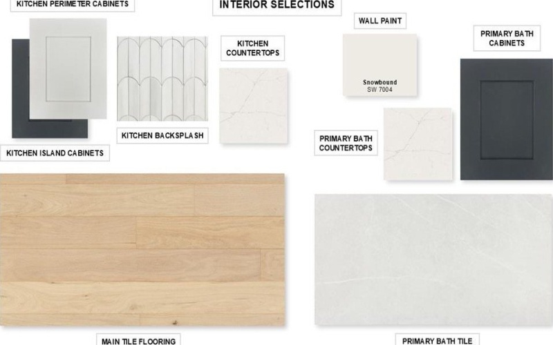 1927 Grand Avenue, Rockwall, TX 75087, 4 Habitaciones Habitaciones , ,5 BañosBaños,Residential,En Venta,1927 Grand Avenue,0,21106970