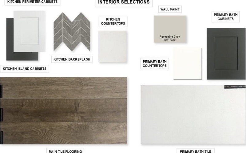 3105 Lacebark Lane, Celina, TX 75009, 4 Bedrooms Bedrooms, ,3 BathroomsBathrooms,Residential,For Sale,3105 Lacebark Lane,0,21107020