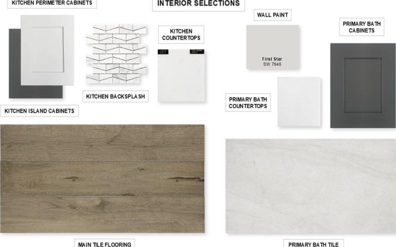 2417 Lyrebird Lane, Forney, TX 75126, 3 Habitaciones Habitaciones , ,2 BañosBaños,Residential,En Venta,2417 Lyrebird Lane,0,21107080