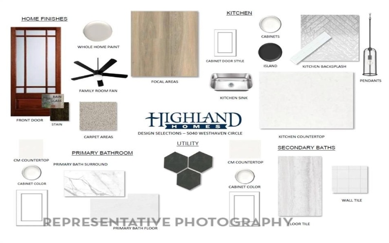 5040 Westhaven Circle, Denison, TX 75020, 4 Habitaciones Habitaciones , ,3 BañosBaños,Residential,En Venta,5040 Westhaven Circle,0,21107107