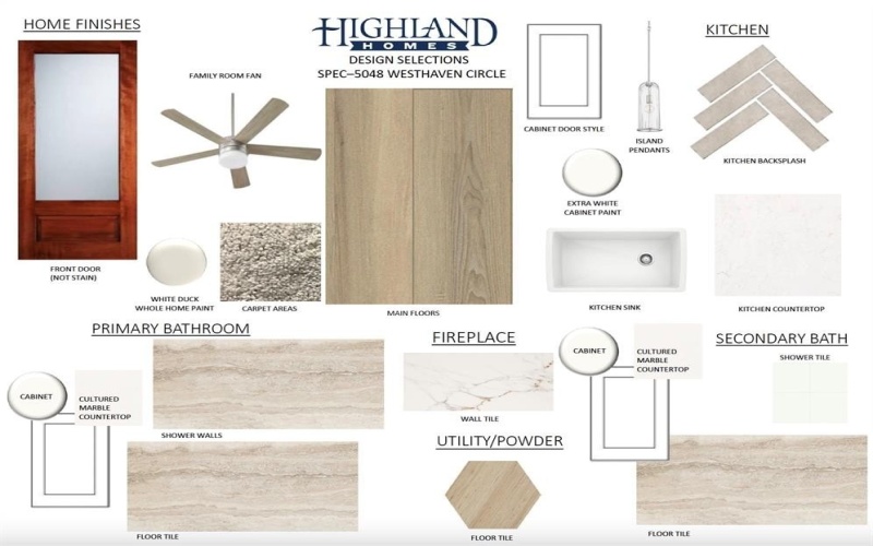 5048 Westhaven Circle, Denison, TX 75020, 3 Habitaciones Habitaciones , ,2 BañosBaños,Residential,En Venta,5048 Westhaven Circle,0,21107141