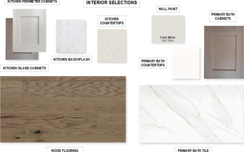 1613 Bulls Eye Road, Mansfield, TX 76063, 5 Habitaciones Habitaciones , ,5 BañosBaños,Residential,En Venta,1613 Bulls Eye Road,0,21107195