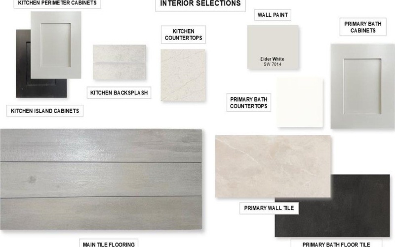 2201 Hereford Drive, Mansfield, TX 76063, 4 Bedrooms Bedrooms, ,3 BathroomsBathrooms,Residential,For Sale,2201 Hereford Drive,0,21107241