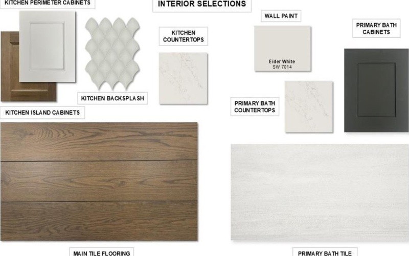 13457 Hidden Falls Drive, Fort Worth, TX 76008, 4 Habitaciones Habitaciones , ,3 BañosBaños,Residential,En Venta,13457 Hidden Falls Drive,0,21107399