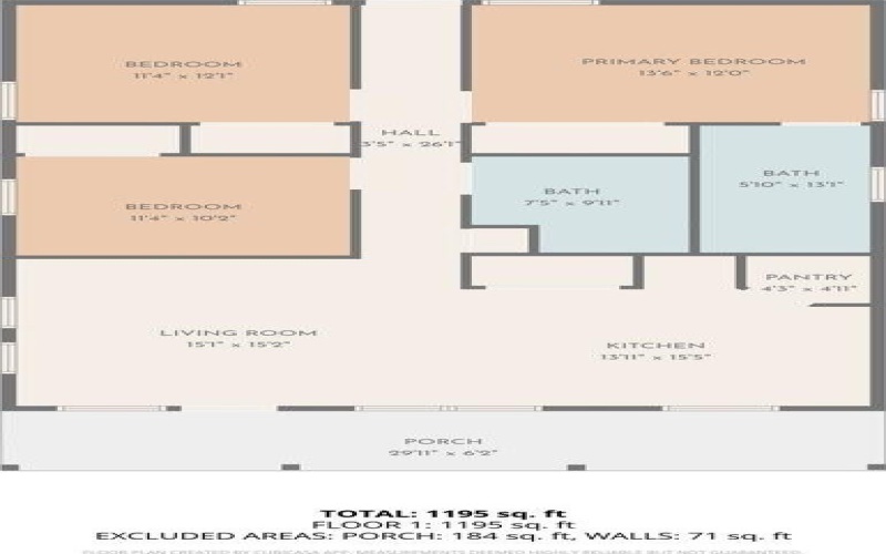 501 1st Street, Cooper, TX 75432, 3 Habitaciones Habitaciones , ,2 BañosBaños,Residential,En Venta,501 1st Street,0,21105137