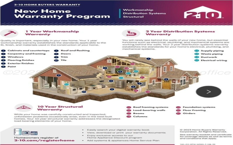 1505 Sioux, Pampa, TX 79065, 4 Habitaciones Habitaciones , ,2 BañosBaños,Residential,En Venta,1505 Sioux,0,25-14599