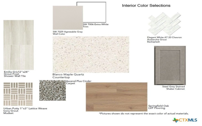 765 Whitman Street, New Braunfels, TX 78130, 4 Bedrooms Bedrooms, ,2 BathroomsBathrooms,Residential,For Sale,765 Whitman Street,0,597300