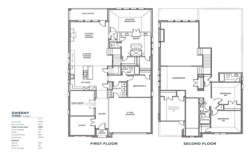 13625 Magenta Street, Frisco, TX 75033, 5 Habitaciones Habitaciones , ,5 BañosBaños,Residential,En Venta,13625 Magenta Street,0,21108583