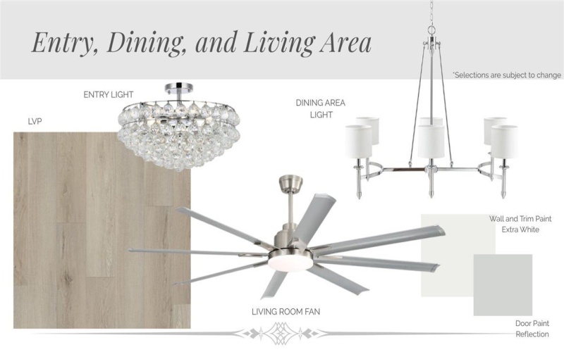 1946 Topwater, Aransas Pass, TX 78336, 3 Habitaciones Habitaciones , ,2 BañosBaños,Residential,En Venta,1946 Topwater,0,467654