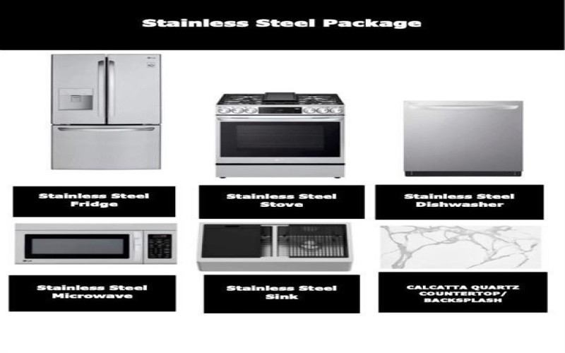 2080 Kelly Avenue, Dallas, TX 75215, ,Residential Multi Family,For Sale,2080 Kelly Avenue,0,21110636