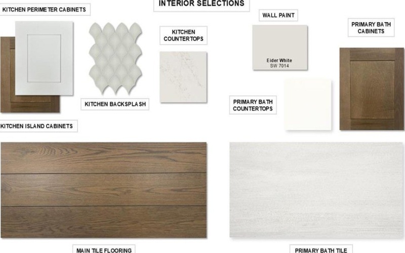 3309 Santolina Way, Celina, TX 75009, 4 Habitaciones Habitaciones , ,3 BañosBaños,Residential,En Venta,3309 Santolina Way,0,21110871