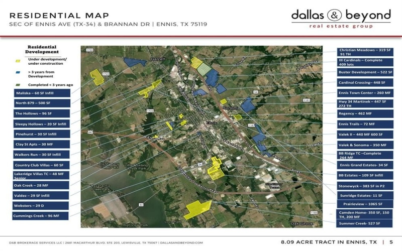 8.09-acre Tract Tx-34 Avenue, Ennis, TX 75119, ,Commercial Sale,En Venta,8.09-acre Tract Tx-34 Avenue,0,21107419