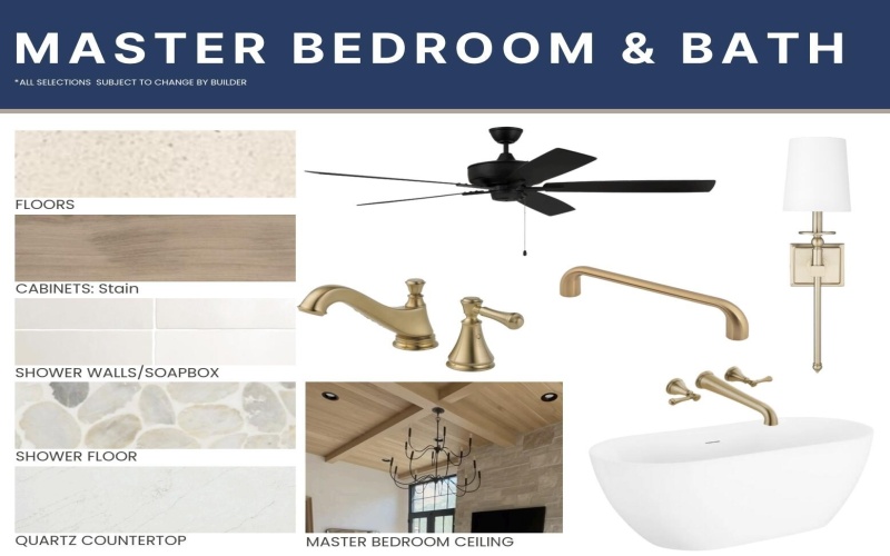 10802 Homestead Avenue, Lubbock, TX 79424, 4 Bedrooms Bedrooms, ,3 BathroomsBathrooms,Residential,For Sale,10802 Homestead Avenue,0,202563028