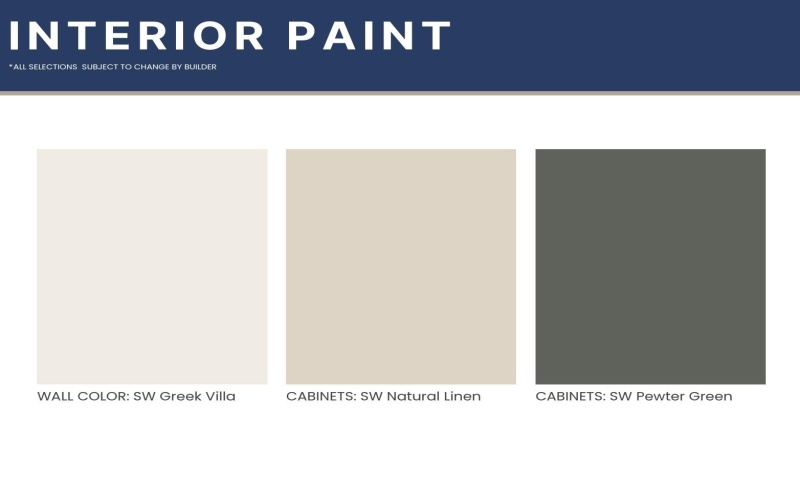 10802 Homestead Avenue, Lubbock, TX 79424, 4 Bedrooms Bedrooms, ,3 BathroomsBathrooms,Residential,For Sale,10802 Homestead Avenue,0,202563028