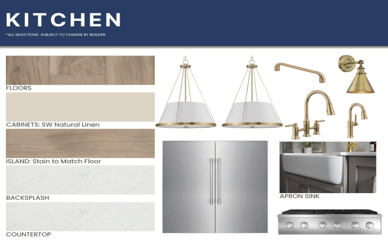 10802 Homestead Avenue, Lubbock, TX 79424, 4 Bedrooms Bedrooms, ,3 BathroomsBathrooms,Residential,For Sale,10802 Homestead Avenue,0,202563028