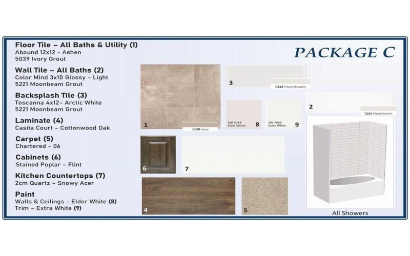 3200-3202 Long Rope Lane, Denton, TX 76205, 8 Bedrooms Bedrooms, ,5 BathroomsBathrooms,Residential Multi Family,For Sale,3200-3202 Long Rope Lane,0,21112064