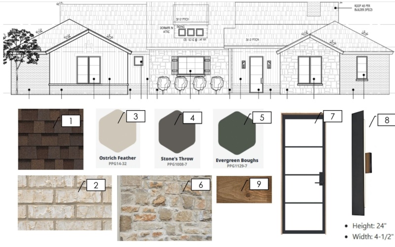 1203 County Rd 7715, Lubbock, TX 79423, 4 Bedrooms Bedrooms, ,3 BathroomsBathrooms,Residential,For Sale,1203 County Rd 7715,0,202563110