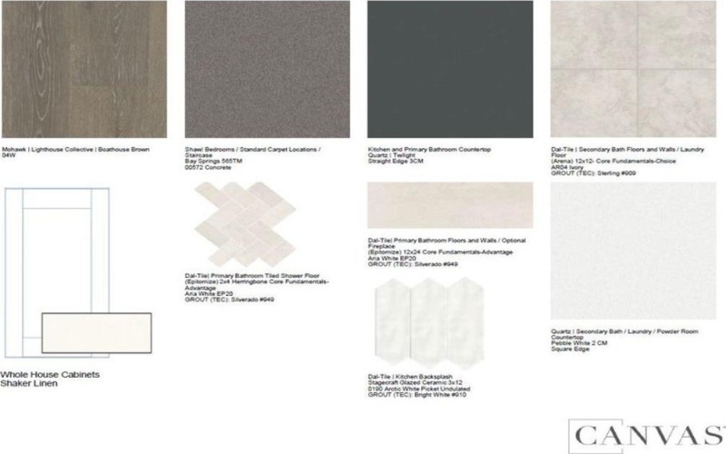 124 North Sky Drive, Celina, TX 75009, 4 Bedrooms Bedrooms, ,3 BathroomsBathrooms,Residential,For Sale,124 North Sky Drive,0,21113234