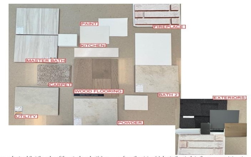 117 Emma Court, Decatur, TX 76234, 4 Bedrooms Bedrooms, ,2 BathroomsBathrooms,Residential,For Sale,117 Emma Court,0,21113297