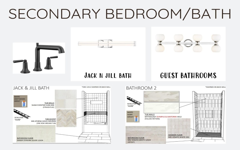4614 138th Place, Lubbock, TX 79424, 4 Bedrooms Bedrooms, ,3 BathroomsBathrooms,Residential,For Sale,4614 138th Place,0,202563238