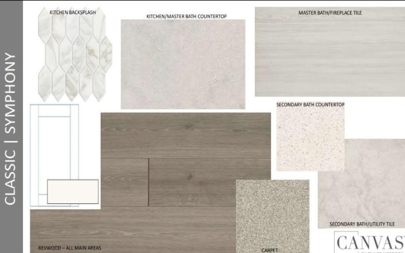 14925 Hierba Mora Drive, Fort Worth, TX 76052, 4 Bedrooms Bedrooms, ,2 BathroomsBathrooms,Residential,For Sale,14925 Hierba Mora Drive,0,21067869