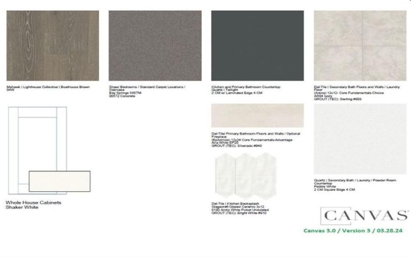 15012 Cactus Blossom Boulevard, Fort Worth, TX 76052, 5 Bedrooms Bedrooms, ,3 BathroomsBathrooms,Residential,For Sale,15012 Cactus Blossom Boulevard,0,21087875