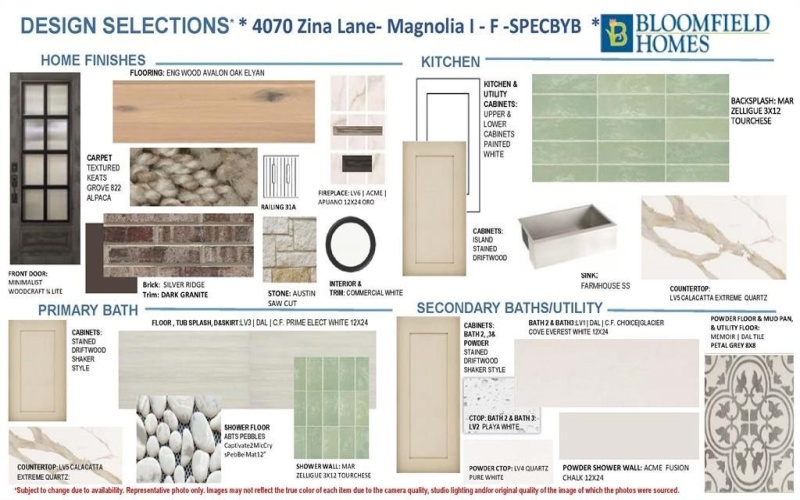 4070 Zina Lane, Prosper, TX 75078, 5 Habitaciones Habitaciones , ,5 BañosBaños,Residential,En Venta,4070 Zina Lane,0,21104954