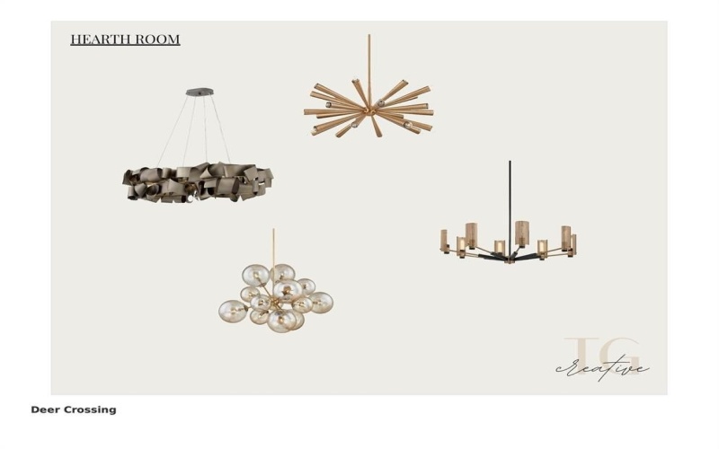 102 Deer Crossing Road, Gunter, TX 75058, 5 Bedrooms Bedrooms, ,6 BathroomsBathrooms,Residential,For Sale,102 Deer Crossing Road,0,21116396