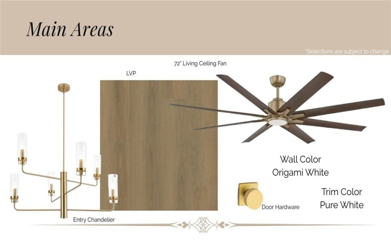 1422 Jack Chesney Street, Corpus Christi, TX 78415, 4 Habitaciones Habitaciones , ,3 BañosBaños,Residential,En Venta,1422 Jack Chesney Street,0,468105