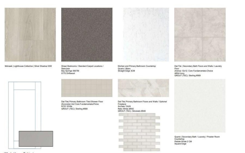 310 Trillium Street, Oak Point, TX 75068, 5 Habitaciones Habitaciones , ,5 BañosBaños,Residential,En Venta,310 Trillium Street,0,20974147