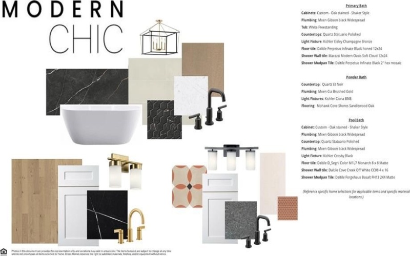 1416 Isle Cove Drive, Arlington, TX 76005, 5 Bedrooms Bedrooms, ,6 BathroomsBathrooms,Residential,For Sale,1416 Isle Cove Drive,0,21118219