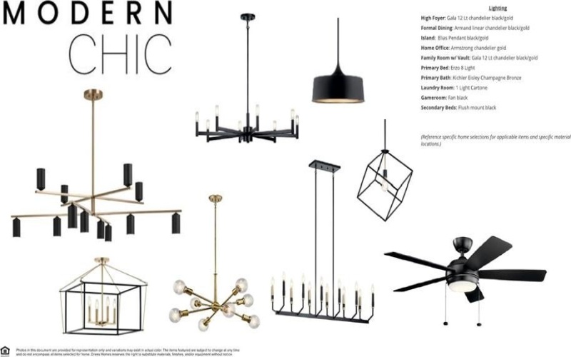 1416 Isle Cove Drive, Arlington, TX 76005, 5 Bedrooms Bedrooms, ,6 BathroomsBathrooms,Residential,For Sale,1416 Isle Cove Drive,0,21118219