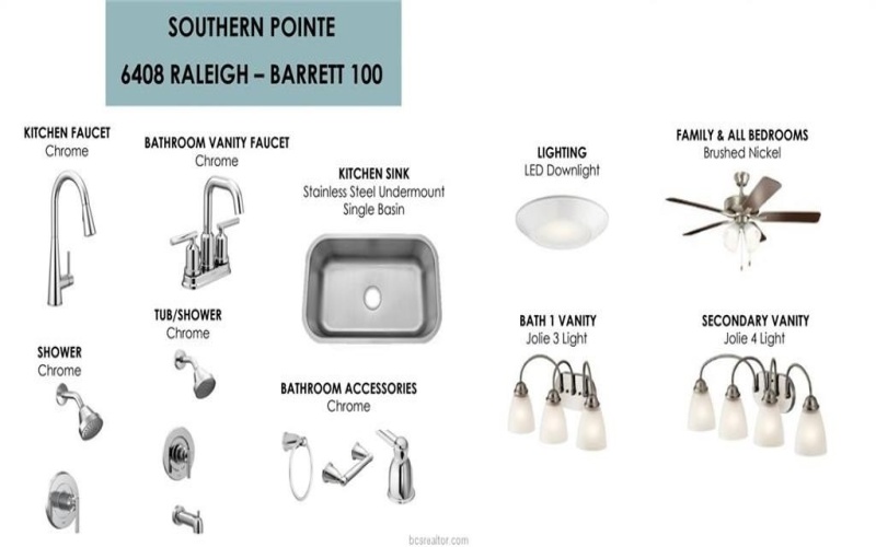 6408 Raleigh Loop, College Station, TX 77845, 4 Bedrooms Bedrooms, ,2 BathroomsBathrooms,Residential,For Sale,6408 Raleigh Loop,0,25012304