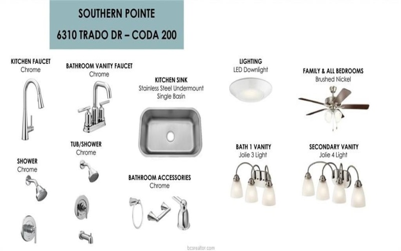 6310 Trado Drive, College Station, TX 77845, 4 Bedrooms Bedrooms, ,2 BathroomsBathrooms,Residential,For Sale,6310 Trado Drive,0,25012305